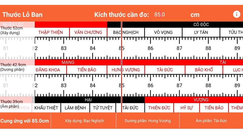 Thước lỗ ban trong phong thủy